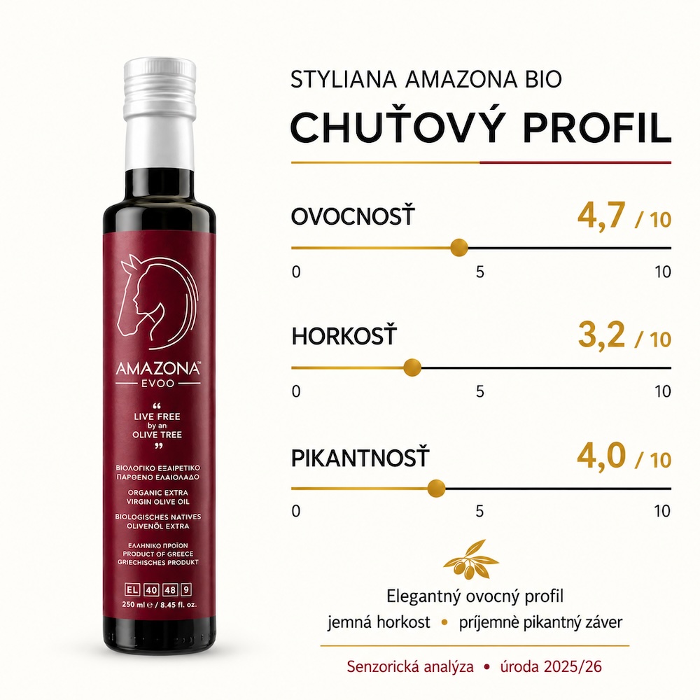 STYLIANA AMAZONA BIO Extra panenský olivový olej Arbequina 0,2 250 ml – sklo SK